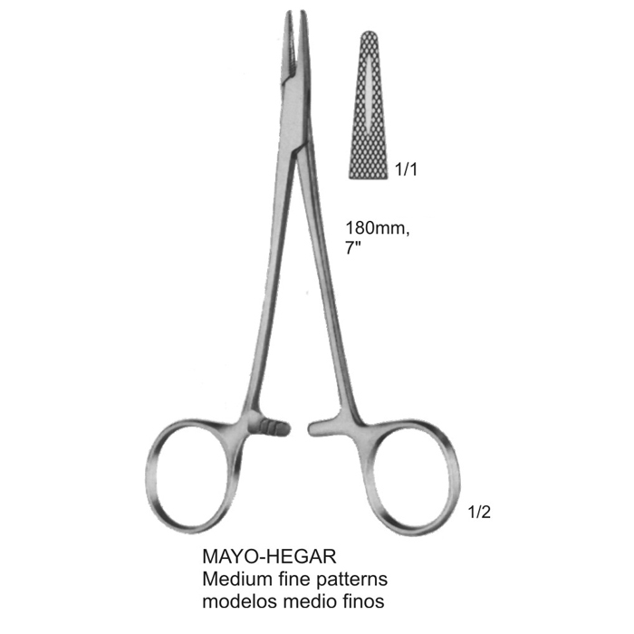 Needle Holders