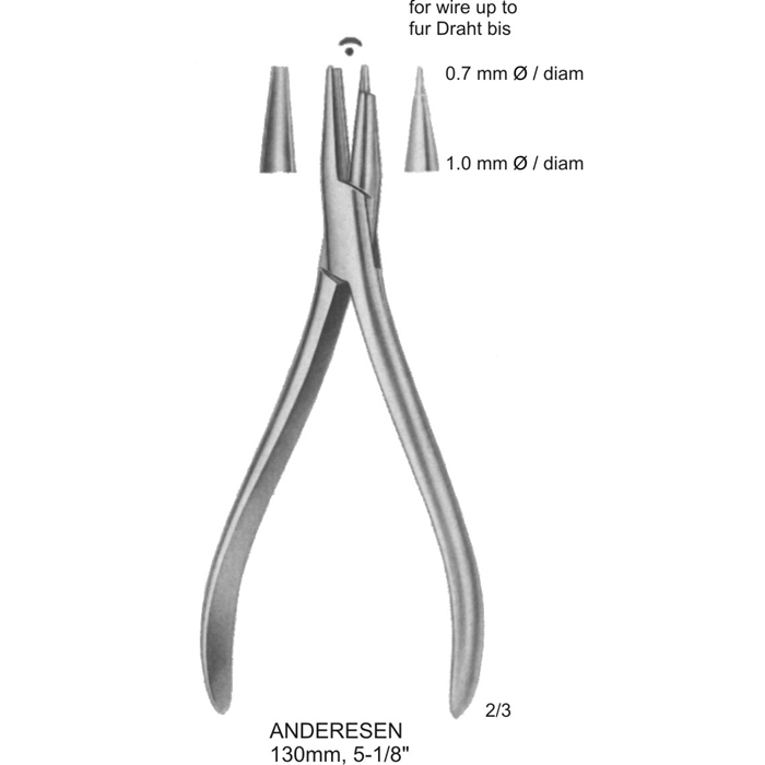 Wire Bending Plier